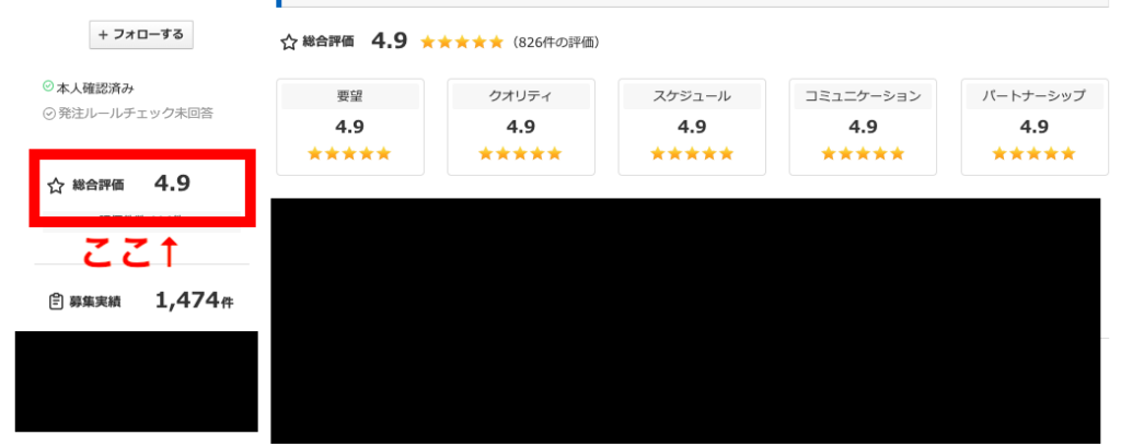 評価