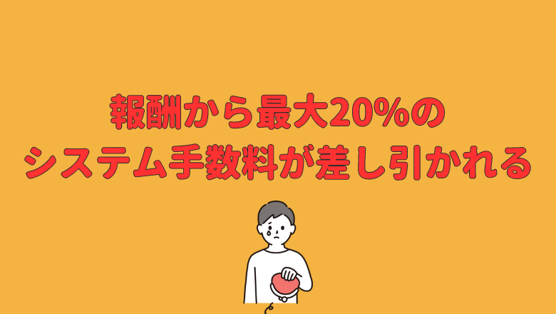 報酬から最大20%のシステム手数料が差し引かれる